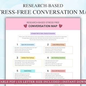 以下が含まれることがあります： ピンクと白のデザインの「Research-Based Stress-Free Conversation Map」というタイトルの印刷可能なPDF。このマップは、落ち着き、明瞭さ、つながりへのシンプルな道を提供し、コミュニケーションを改善するための6つのステップを備えています。