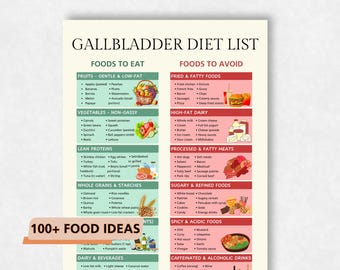 Gallbladder Diet List Printable, Low Fat Gallbladder Foods Chart, Gallbladder Food Guide, Foods to Eat & Avoid, Gallbladder Diet Plan