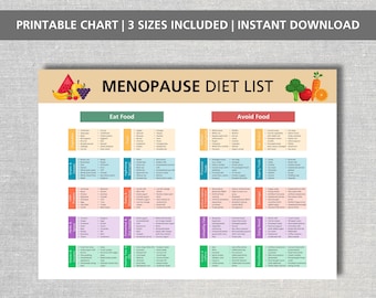Menopause Diet Food List: Healthy Eating Guide for Women (PDF Download A4/A5/US Letter)