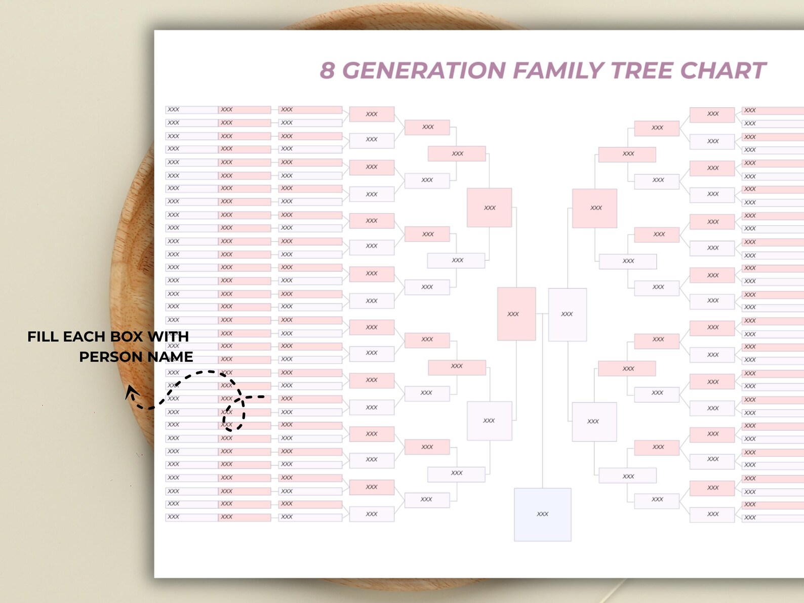 8 Generation Family Tree Chart | Editable Printable Ancestor Chart ...