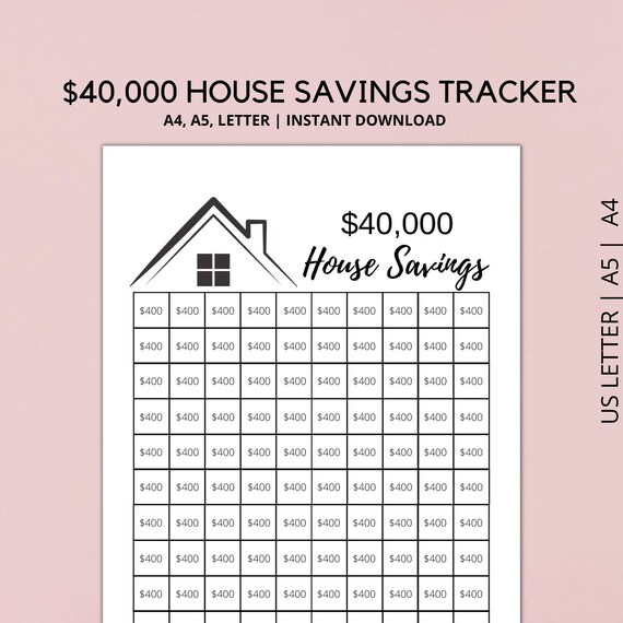 40,000 House Savings Tracker 40,000 Saving Challenge House Savings ...