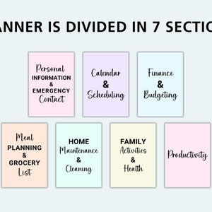 May include: A planner divided into seven sections: Personal Information & Emergency Contact, Calendar & Scheduling, Finance & Budgeting, Meal Planning & Grocery List, Home Maintenance & Cleaning, Family Activities & Health, and Productivity. Each section is labeled with a different color.