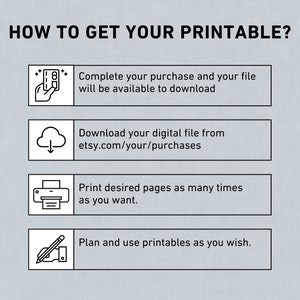 May include: A graphic with four steps on how to get your printable. The steps are: 1. Complete your purchase and your file will be available to download. 2. Download your digital file from etsy.com/your/purchases. 3. Print desired pages as many times as you want. 4. Plan and use printables as you wish.
