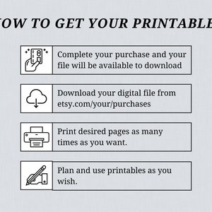 May include: A graphic with four steps on how to get your printable. The steps are: 1. Complete your purchase and your file will be available to download. 2. Download your digital file from etsy.com/your/purchases. 3. Print desired pages as many times as you want. 4. Plan and use printables as you wish.