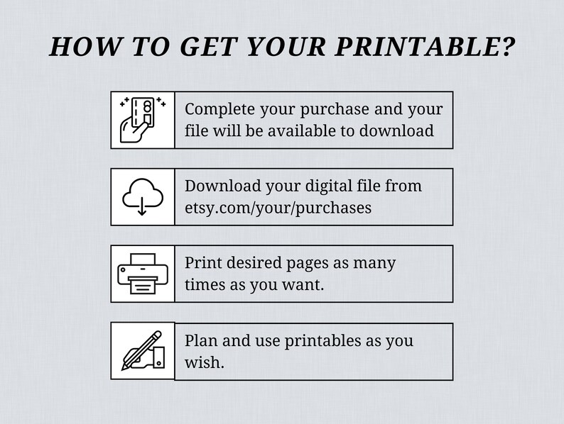 May include: A graphic with four steps on how to get your printable. The steps are: 1. Complete your purchase and your file will be available to download. 2. Download your digital file from etsy.com/your/purchases. 3. Print desired pages as many times as you want. 4. Plan and use printables as you wish.