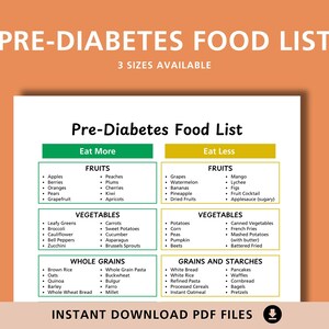 May include: A printable chart with a green and yellow color scheme lists foods to eat more and less of for pre-diabetes. The chart is titled "Pre-Diabetes Food List" and includes categories for fruits, vegetables, whole grains, and grains and starches.