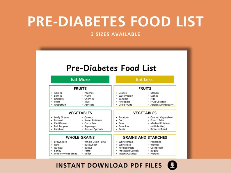 May include: A printable chart with a green and yellow color scheme lists foods to eat more and less of for pre-diabetes. The chart is titled "Pre-Diabetes Food List" and includes categories for fruits, vegetables, whole grains, and grains and starches.