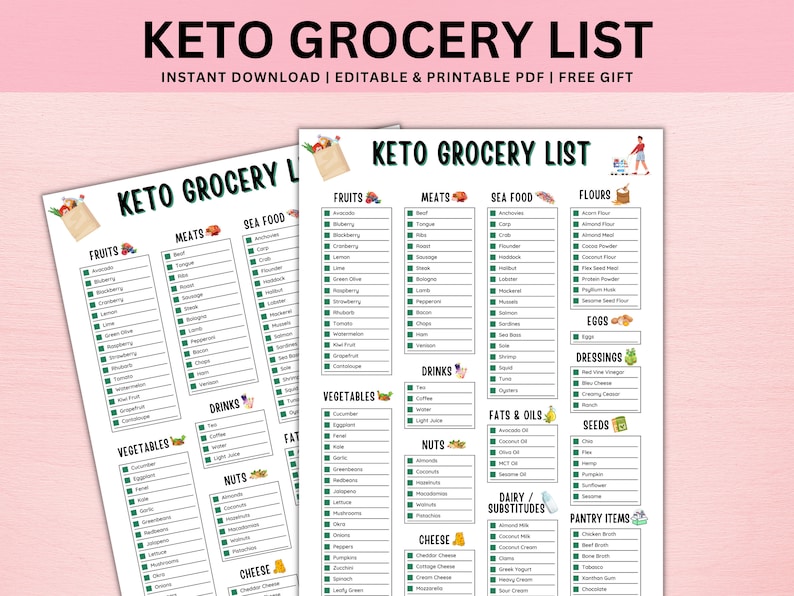 Keto Grocery List Printable Keto Food List Keto Tracker Low - Etsy