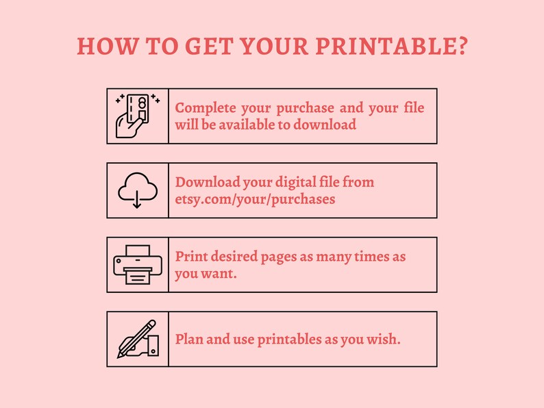 May include: A pink and white graphic with black outlines showing how to get a printable. The steps are: 1. Complete your purchase and your file will be available to download. 2. Download your digital file from etsy.com/your/purchases. 3. Print desired pages as many times as you want. 4. Plan and use printables as you wish.