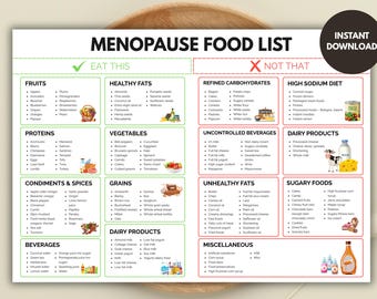 Menopause Food Guide: Eat This Not That Nutrition Chart (Digital Download)