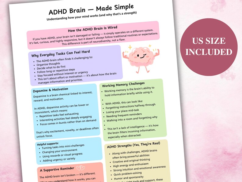 ADHD Brain Cheat Sheet Printable PDF, Neurodivergent Planner Insert ...