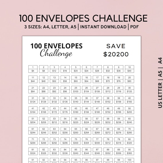 Printable 100 Envelope Challenge 20000 Savings Challenge Etsy