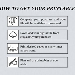 May include: A graphic with four steps on how to get your printable. The steps are: 1. Complete your purchase and your file will be available to download. 2. Download your digital file from etsy.com/your/purchases. 3. Print desired pages as many times as you want. 4. Plan and use printables as you wish.