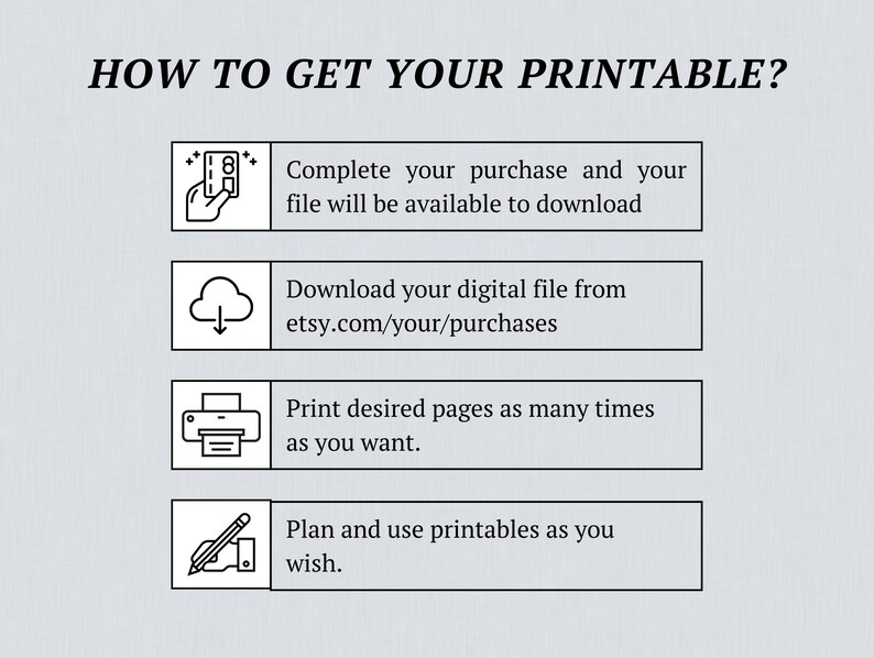 May include: A graphic with four steps on how to get your printable. The steps are: 1. Complete your purchase and your file will be available to download. 2. Download your digital file from etsy.com/your/purchases. 3. Print desired pages as many times as you want. 4. Plan and use printables as you wish.