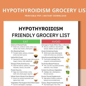 May include: A printable grocery list for people with hypothyroidism. The list is divided into two columns: "Eat" and "Avoid". The "Eat" column lists foods that are good for people with hypothyroidism, such as selenium-packed foods, zinc-boosting foods, iodine-rich foods, omega-3 fatty acid sources, protein sources, whole grains, and vegetables that support anti-inflammation. The "Avoid" column lists foods that should be avoided by people with hypothyroidism, such as goitrogenic foods, gluten-containing foods, ultra-processed and high-fat foods, soy and soy-based products, certain cruciferous vegetables, excess thyroid supplements, and greasy, deep-fried, and fast foods.