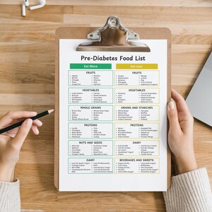 May include: A clipboard with a pre-diabetes food list. The list is divided into two columns: "Eat More" and "Eat Less". The list includes fruits, vegetables, whole grains, grains and starches, proteins, nuts and seeds, dairy, and beverages and sweets.