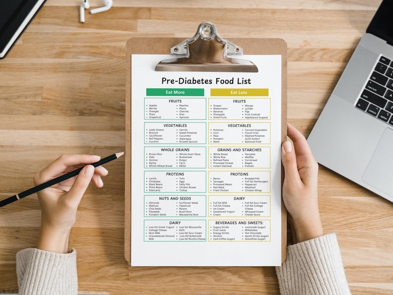 May include: A clipboard with a pre-diabetes food list. The list is divided into two columns: "Eat More" and "Eat Less". The list includes fruits, vegetables, whole grains, grains and starches, proteins, nuts and seeds, dairy, and beverages and sweets.