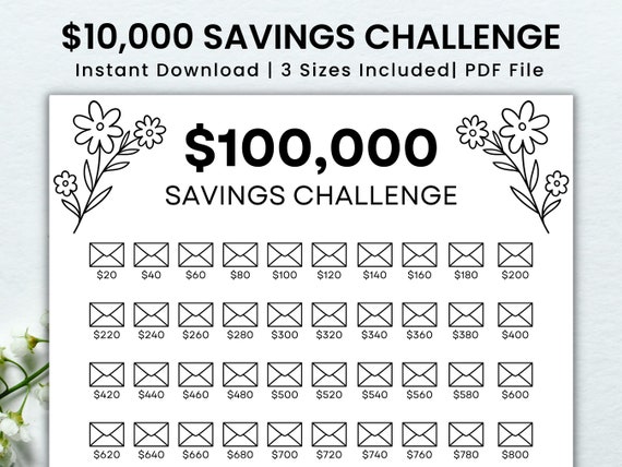 100 Saving challenge デザイン⑫ Box ver. 100 Envelope Saving Challenge – Tenkaybox