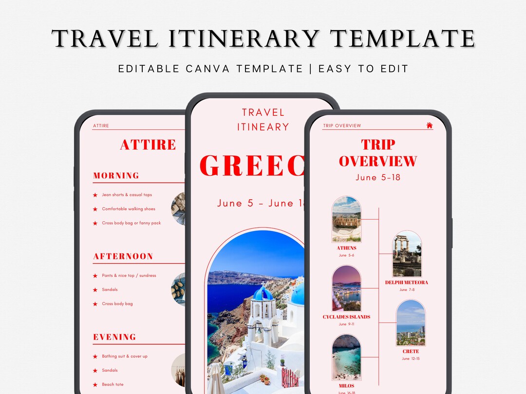 Digital Travel Itinerary Template, Vacation Planner Template ...