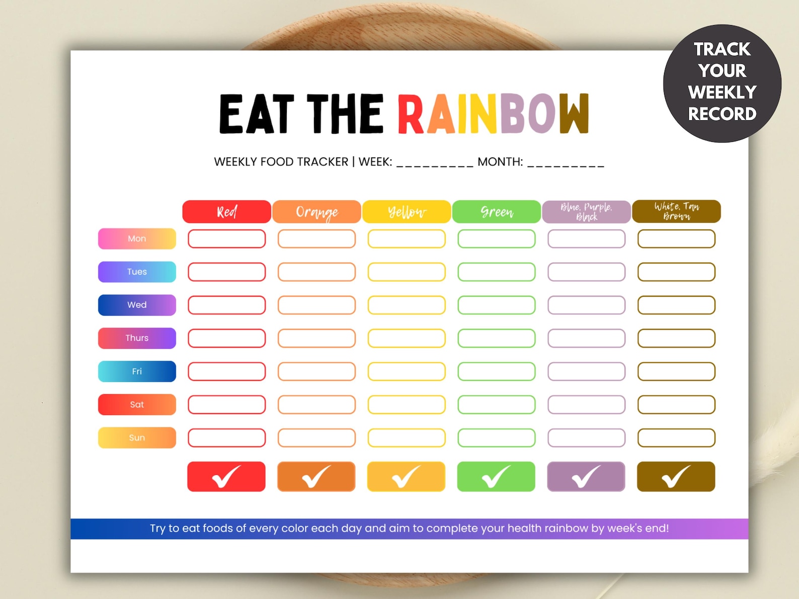 Eat the Rainbow Printable Set: Food Tracker & Phytonutrient Chart (PDF ...