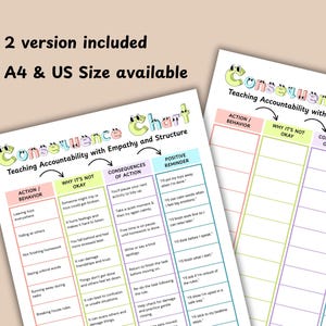 May include: Two printable "Consequence Chart" sheets. The charts are designed to teach accountability with empathy and structure. The charts include sections for action/behavior, why it's not okay, consequences of action, and positive reminders. The text "2 version included" and "A4 & US Size available" is also visible.