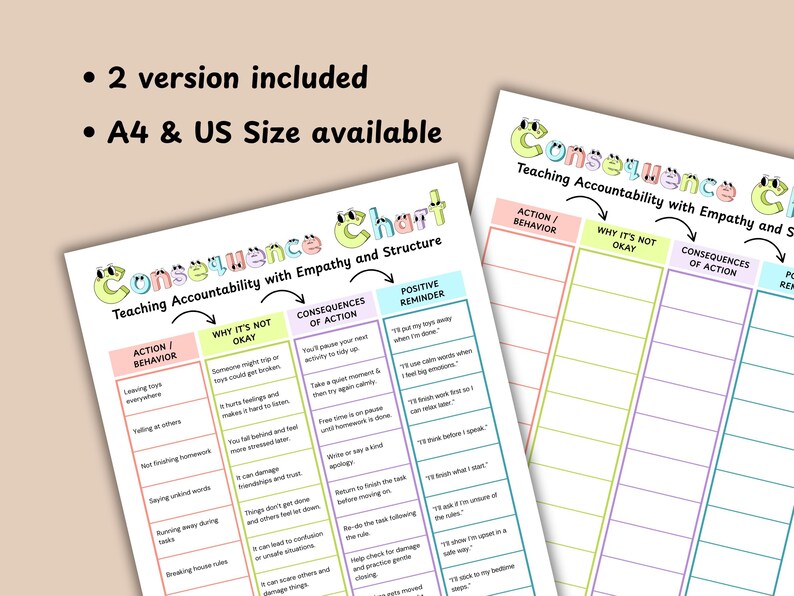 May include: Two printable "Consequence Chart" sheets. The charts are designed to teach accountability with empathy and structure. The charts include sections for action/behavior, why it's not okay, consequences of action, and positive reminders. The text "2 version included" and "A4 & US Size available" is also visible.