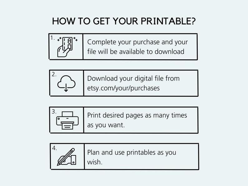 May include: A four-step guide on how to get your printable. The steps are illustrated with icons: a hand holding a credit card, a cloud with a download arrow, a printer, and a hand holding a pencil. The text includes the website address etsy.com/your/purchases.