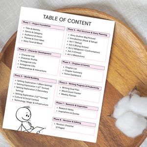 May include: A white paper titled "TABLE OF CONTENT" with a stick figure drawing. The paper is divided into sections with titles like "Project Foundation" and "Character Development". The paper is on a wooden plate.