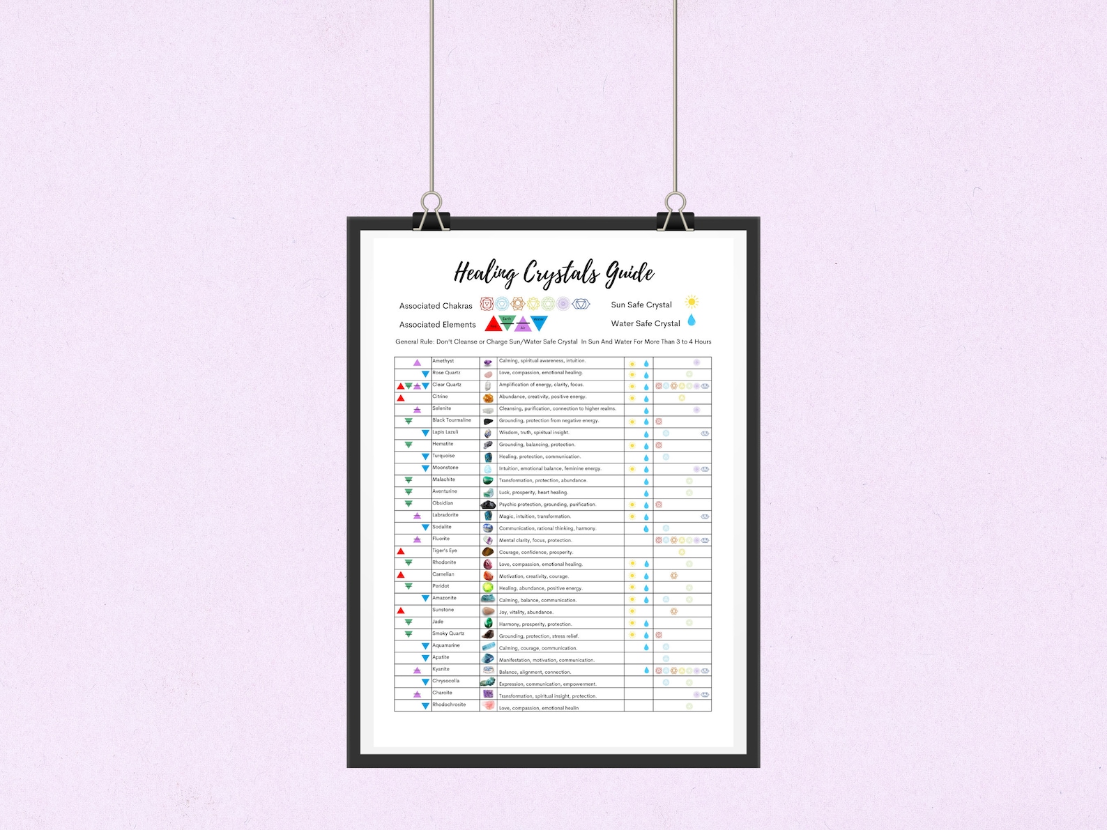 Printable Healing Crystal Reference Guide, Crystal Meaning Guide ...