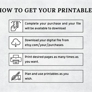 May include: A graphic with four steps on how to get your printable. The steps are: 1. Complete your purchase and your file will be available to download. 2. Download your digital file from etsy.com/your/purchases. 3. Print desired pages as many times as you want. 4. Plan and use printables as you wish.