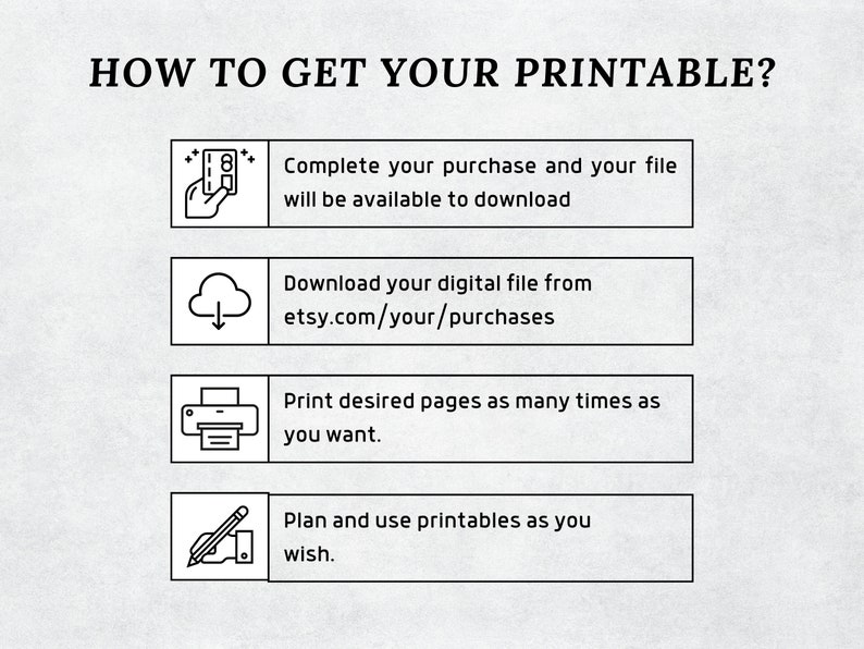 May include: A graphic with four steps on how to get your printable. The steps are: 1. Complete your purchase and your file will be available to download. 2. Download your digital file from etsy.com/your/purchases. 3. Print desired pages as many times as you want. 4. Plan and use printables as you wish.