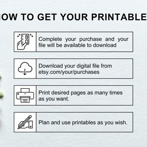 May include: A black and white illustration showing how to get your printable. The steps are: 1. Complete your purchase and your file will be available to download. 2. Download your digital file from etsy.com/your/purchases. 3. Print desired pages as many times as you want. 4. Plan and use printables as you wish.