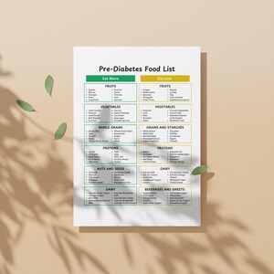 May include: A printable pre-diabetes food list with two columns labeled "Eat More" and "Eat Less". The list includes categories for fruits, vegetables, whole grains, grains and starches, proteins, nuts and seeds, dairy, and beverages and sweets.