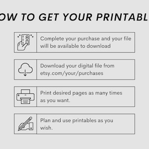 May include: A light gray graphic with the text "HOW TO GET YOUR PRINTABLE?" and four steps: complete purchase, download from etsy.com, print pages, and plan/use printables.