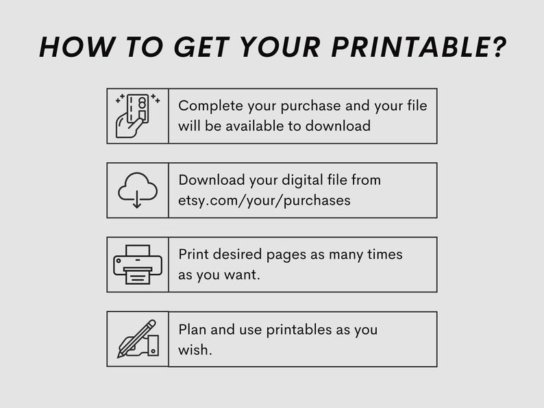 May include: A light gray graphic with the text "HOW TO GET YOUR PRINTABLE?" and four steps: complete purchase, download from etsy.com, print pages, and plan/use printables.