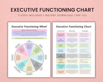 Cuadro de habilidades de funcionamiento ejecutivo para el TDAH para educadores, rueda de funcionamiento ejecutivo, autismo, habilidades de afrontamiento, herramienta de apoyo para el TDAH imprimible
