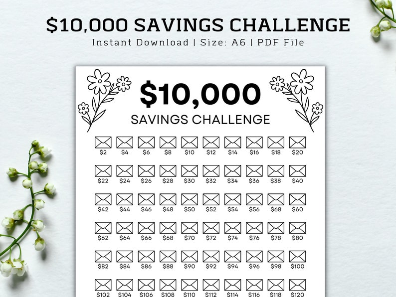 May include: A black and white printable savings challenge tracker with a floral design. The tracker is divided into 5 rows of 10 envelopes, each envelope representing a &pound;2 increment from &pound;2 to &pound;120. The text "&pound;10,000 Savings Challenge" is at the top of the tracker.