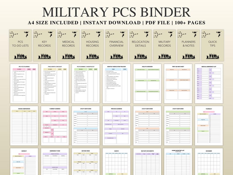 Military PCS Binder. PCS Planner .military Organizer, PCS Checklist ...