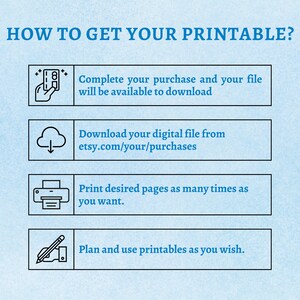 Puede incluir: Una infograf&iacute;a azul y blanca con cuatro pasos sobre c&oacute;mo obtener un imprimible. Los pasos son: 1. Completa tu compra y tu archivo estar&aacute; disponible para descargar. 2. Descarga tu archivo digital desde etsy.com/your/purchases. 3. Imprime las p&aacute;ginas que desees tantas veces como quieras. 4. Planifica y usa imprimibles como desees.