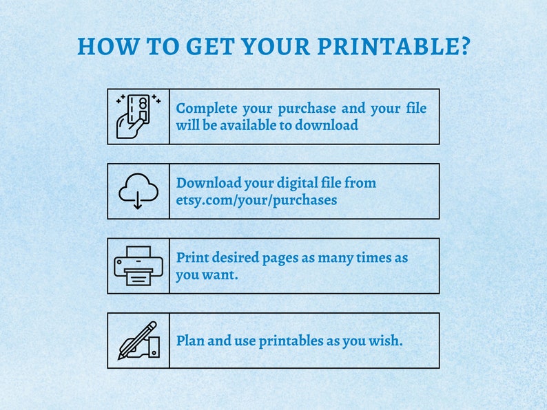 Puede incluir: Una infograf&iacute;a azul y blanca con cuatro pasos sobre c&oacute;mo obtener un imprimible. Los pasos son: 1. Completa tu compra y tu archivo estar&aacute; disponible para descargar. 2. Descarga tu archivo digital desde etsy.com/your/purchases. 3. Imprime las p&aacute;ginas que desees tantas veces como quieras. 4. Planifica y usa imprimibles como desees.