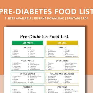 Pre Diabetes Food List, Prediabetic Meal Plan, Low Sugar Food Meal Plan, Prediabetes Grocery List, Prediabetes Diet Plan Type 2 Diabetes