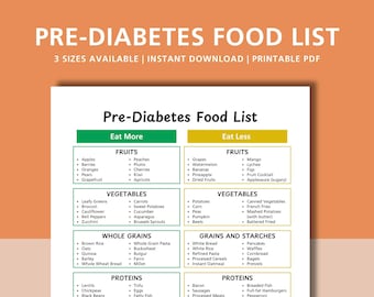 Prädiabetes-Lebensmittelliste, prädiabetischer Speiseplan, zuckerarmer Speiseplan, Lebensmittelliste für Prediabetes, Diätplan für Typ-2-Diabetes