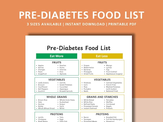 Pre Diabetes Food List, Prediabetic Meal Plan, Low Sugar Food Meal Plan, Prediabetes Grocery List, Prediabetes Diet Plan Type 2 Diabetes