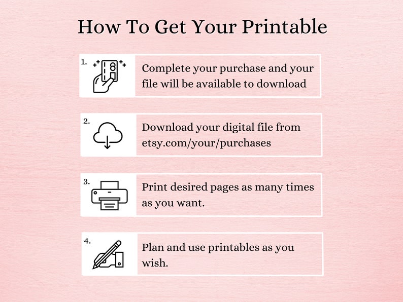 May include: A pink background with black text and icons explaining how to get a printable. The text says "How To Get Your Printable" and includes four steps: 1. Complete your purchase and your file will be available to download. 2. Download your digital file from etsy.com/your/purchases. 3. Print desired pages as many times as you want. 4. Plan and use printables as you wish.