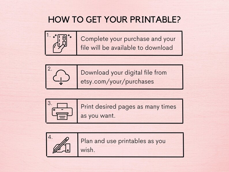 Op de afbeelding: Een zwart-witte grafische illustratie die vier stappen laat zien om een digitaal bestand te downloaden en af te drukken. De stappen zijn genummerd van 1 tot en met 4. Stap 1 toont een hand die een creditcard vasthoudt. Stap 2 toont een wolk met een downloadpijl. Stap 3 toont een printer. Stap 4 toont een potlood en een liniaal. De tekst in de afbeelding luidt: "HOW TO GET YOUR PRINTABLE?"