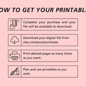 May include: A pink graphic with the text "HOW TO GET YOUR PRINTABLE?" and instructions. Steps include completing purchase, downloading from Etsy, printing pages, and using printables as desired. Icons accompany each step.