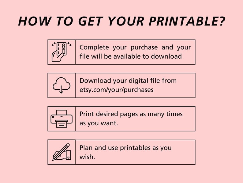 May include: A pink graphic with the text "HOW TO GET YOUR PRINTABLE?" and instructions. Steps include completing purchase, downloading from Etsy, printing pages, and using printables as desired. Icons accompany each step.
