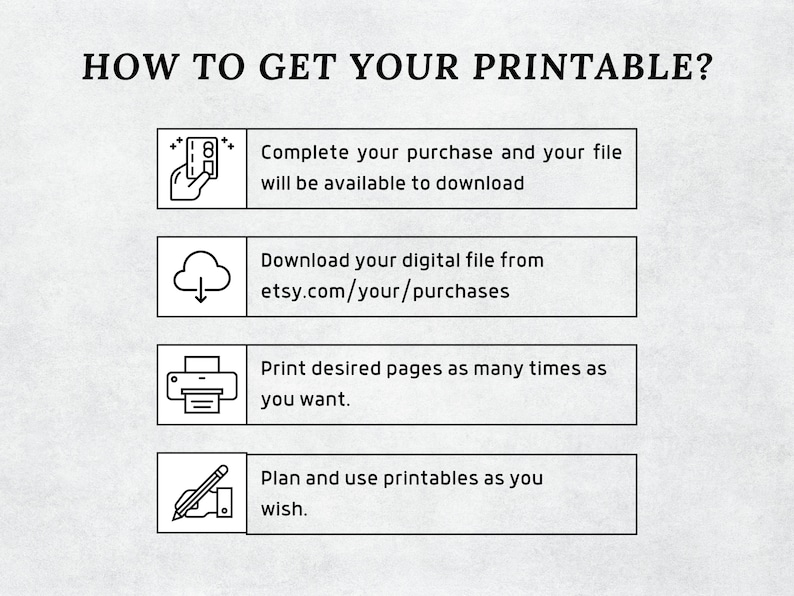 K&ouml;nnte beinhalten: Ein Diagramm, das zeigt, wie Sie Ihre Druckvorlage erhalten. Die Schritte sind: 1. Schlie&szlig;en Sie Ihren Kauf ab und Ihre Datei steht zum Download bereit. 2. Laden Sie Ihre digitale Datei von etsy.com/your/purchases herunter. 3. Drucken Sie die gew&uuml;nschten Seiten so oft Sie m&ouml;chten. 4. Planen Sie und verwenden Sie die Druckvorlagen nach Ihren W&uuml;nschen.