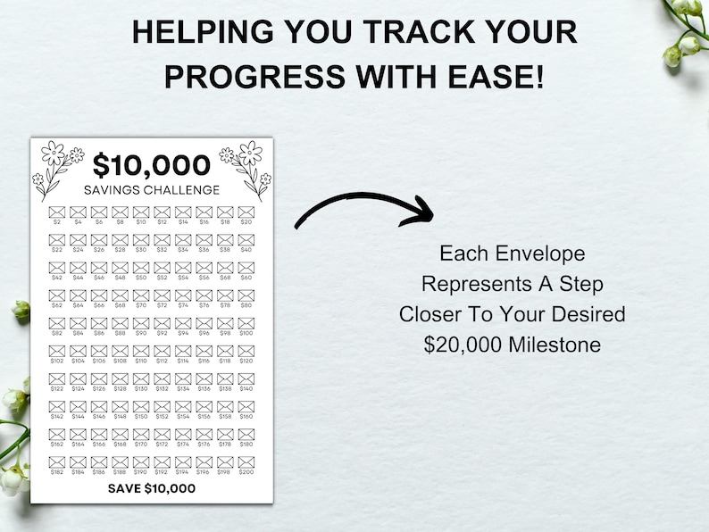 May include: A printable savings challenge tracker with a floral design. The tracker is a grid of 100 envelopes, each representing &pound;20. The goal is to save &pound;10,000. The text "&pound;10,000 Savings Challenge" and "Save &pound;10,000" is included.