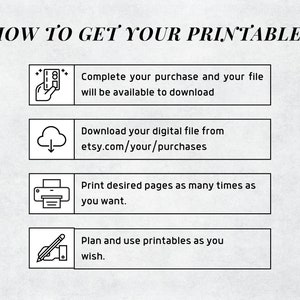 May include: A graphic with four steps on how to get your printable. The steps are: 1. Complete your purchase and your file will be available to download. 2. Download your digital file from etsy.com/your/purchases. 3. Print desired pages as many times as you want. 4. Plan and use printables as you wish.